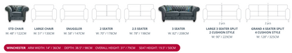Buckingham Sofa Range