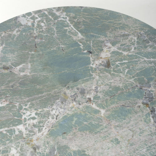 Round Green Twin Nest of Tables